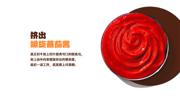 汉堡王加盟